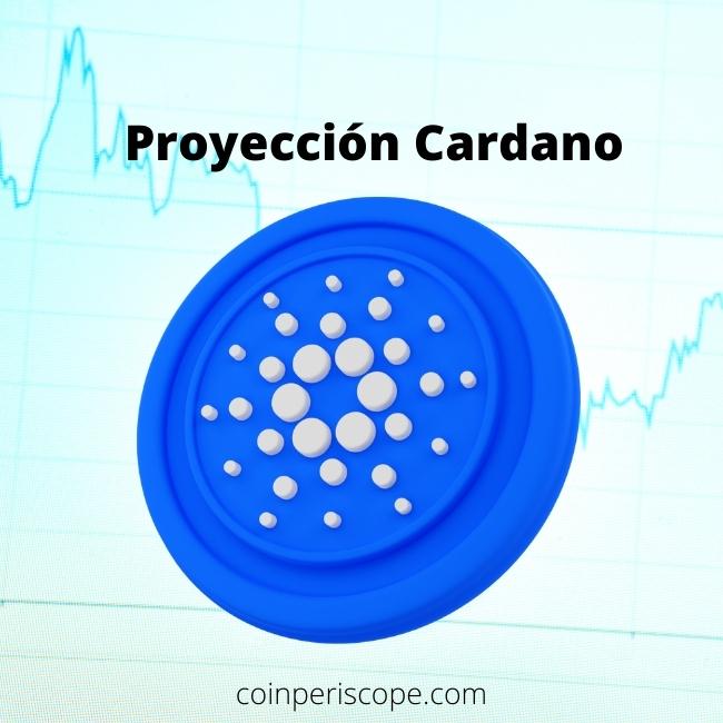 proyeccion de cardano