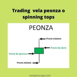 trading vela peonza