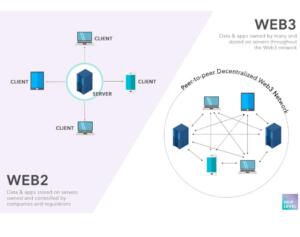 web 3
